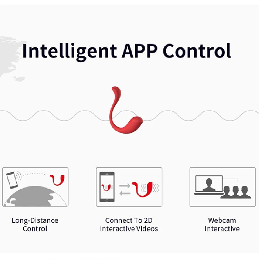 SVAKOM Phoenix Neo Interactive APP Controlled Bullet Vibrator