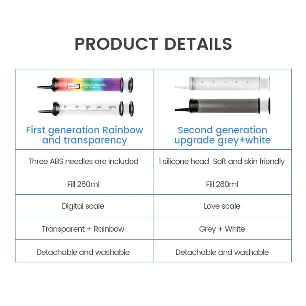 Roomfun Anal Cleaner with needles 280ml large capacity 4mm water outlet
