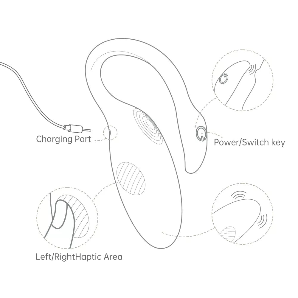 Magic Flamingo Max Wearable Massager Massaging Tool