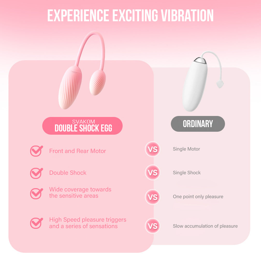 Svakom Double Egg Shock Vibrator for Women