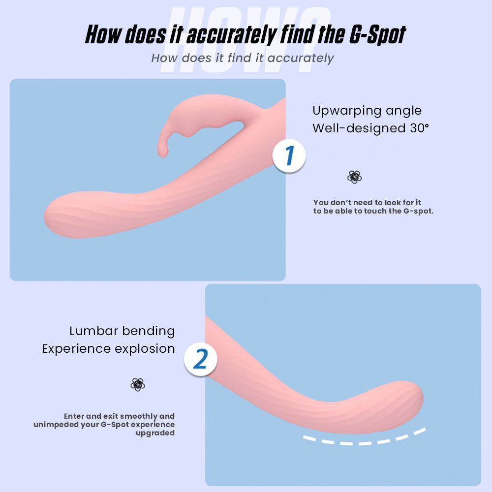 Mini G Spot Finger Vibrator Female Fast Orgasm Nipple Clitoris Stimulator Dildo Massager Adults Goods Sex Toys For Women