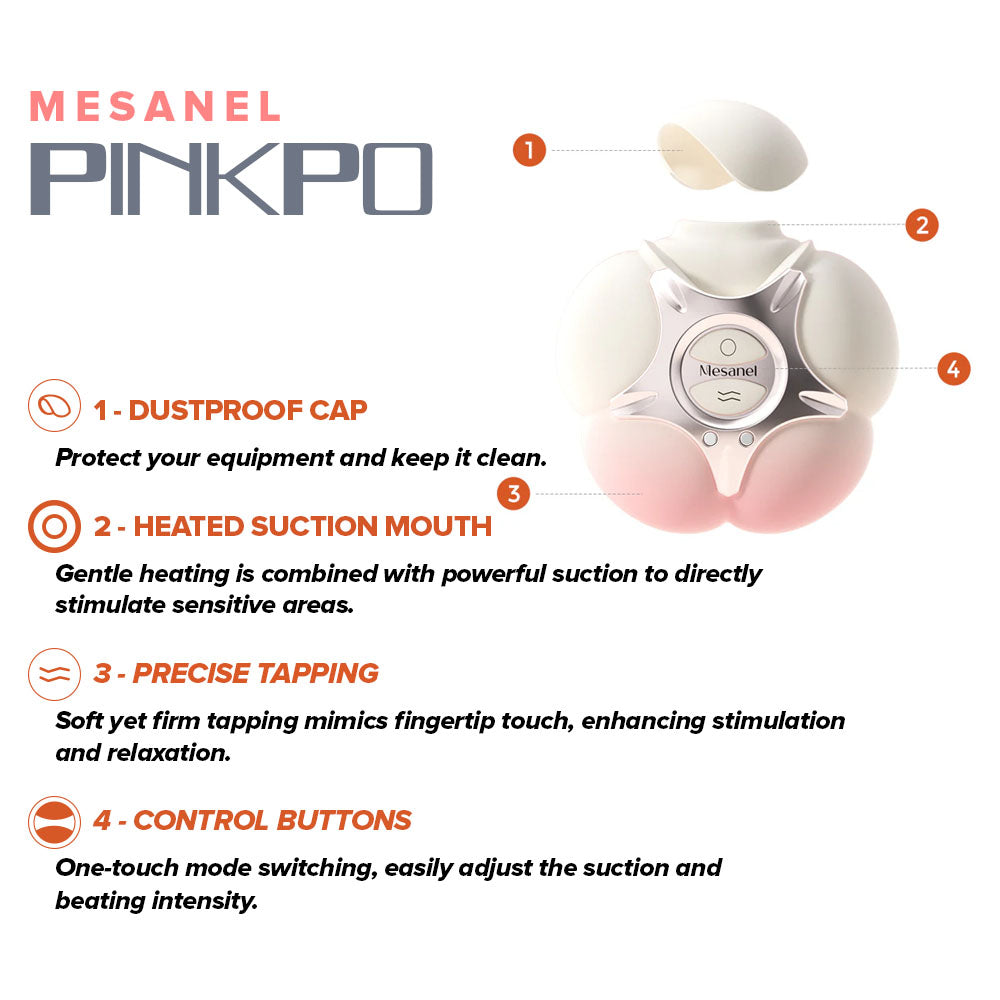 Mesanel PinkPo Slapping Heating Clitoral Suction Vibrator Sextoy for Women