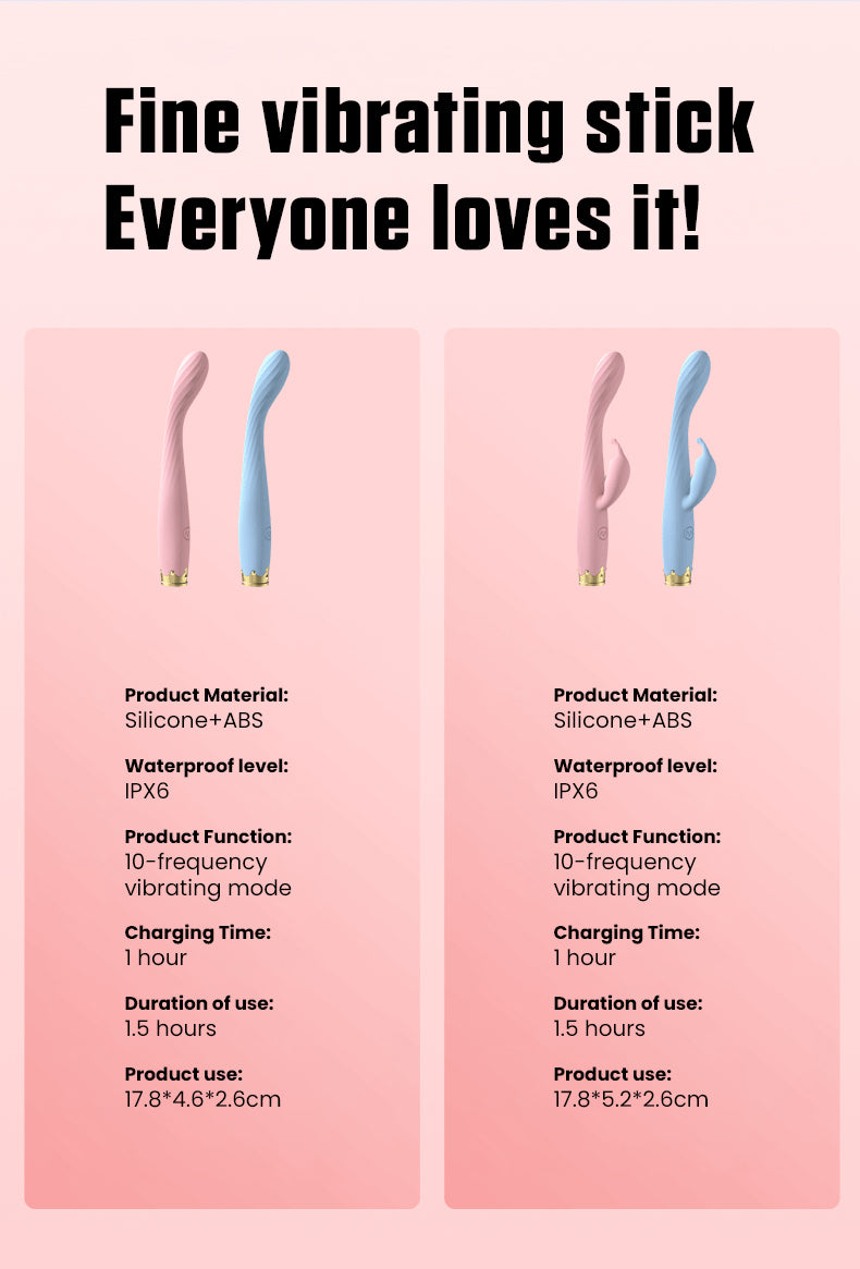 Mini G Spot Finger Vibrator Female Fast Orgasm Nipple Clitoris Stimulator Dildo Massager Adults Goods Sex Toys For Women
